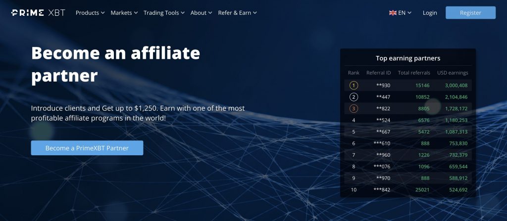PrimeXBT Trading Platform Ethics